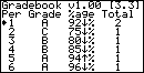 Fig. 10: Main screen (with more sample data)