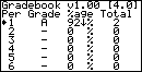 Fig. 9: Main screen (with sample data)